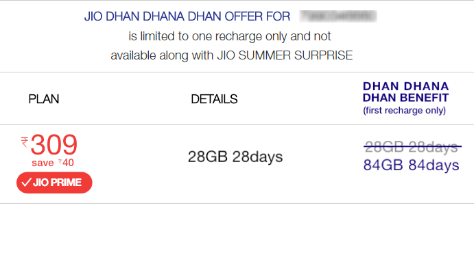 Jio launches Dhan Dhana Dhan Plan worth Rs. 309 (Unlimited Voice and Data for 3 months)